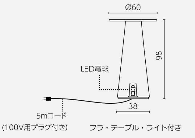 デザイン