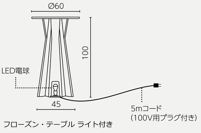 デザイン