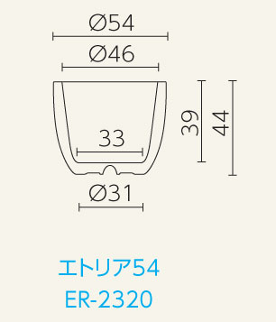 プランター