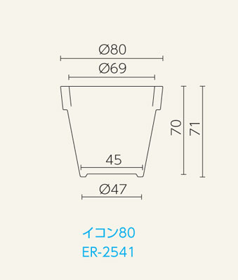 大きいプランター