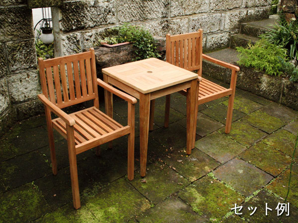 コンビネーションテーブル